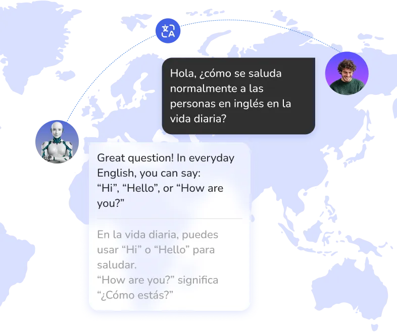 Global language support map